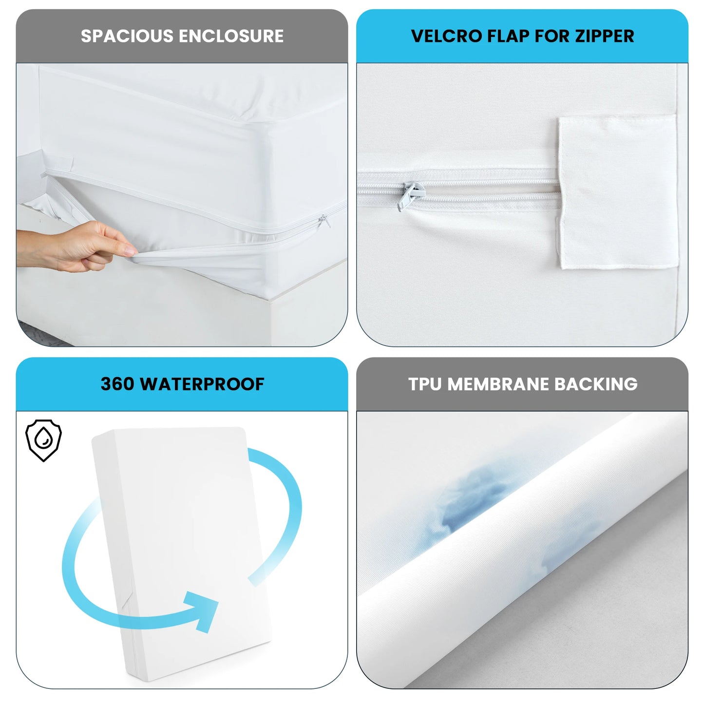 Premium Queen Mattress Encasement