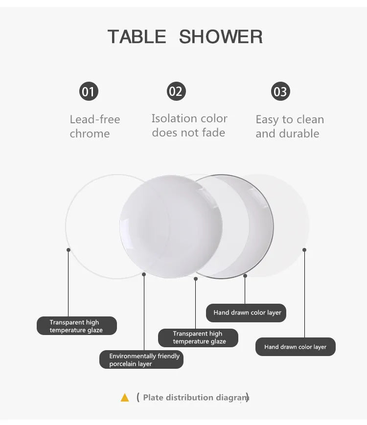 Black-Rim Ceramic Tableware