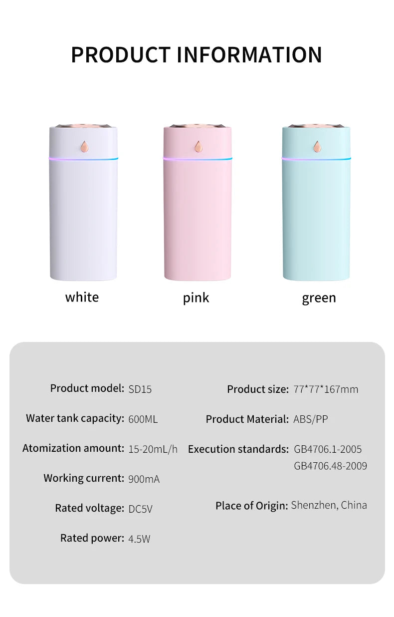 Triple Mist Humidifier