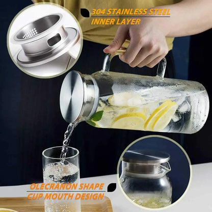 Borosilicate Glass Pitcher with Lid — 1.5L