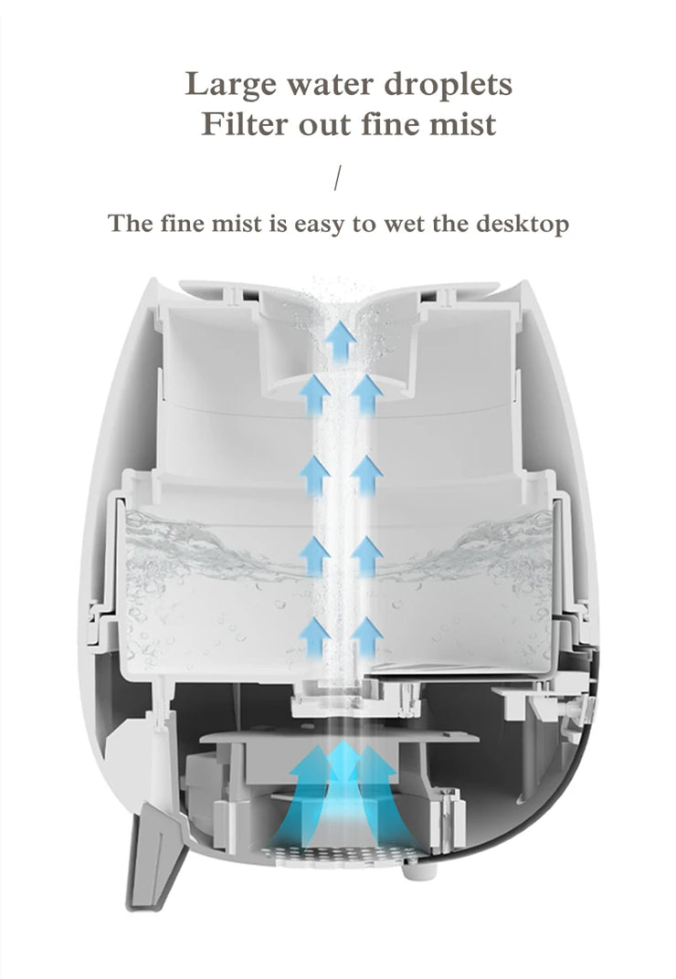 Humidifier and Essential Oil Diffuser with Remote Control