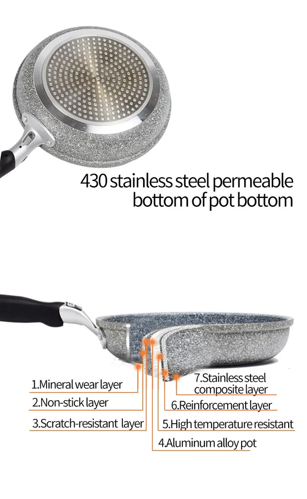 Non-Stick Maifan Stone Design Frying Pan