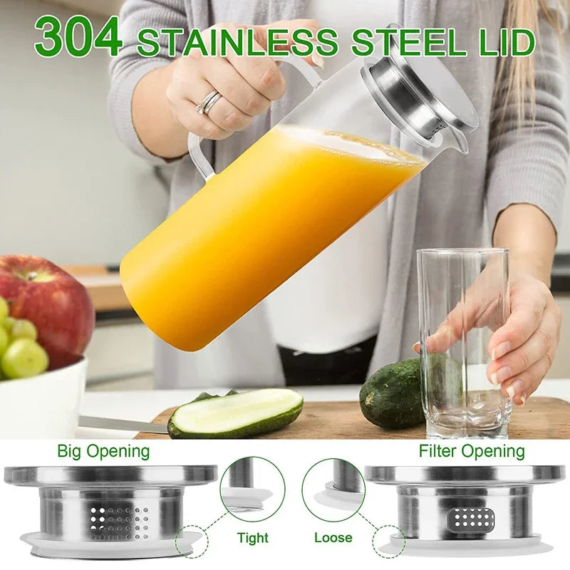 Borosilicate Glass Pitcher with Lid — 1.5L