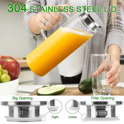 Borosilicate Glass Pitcher with Lid — 1.5L