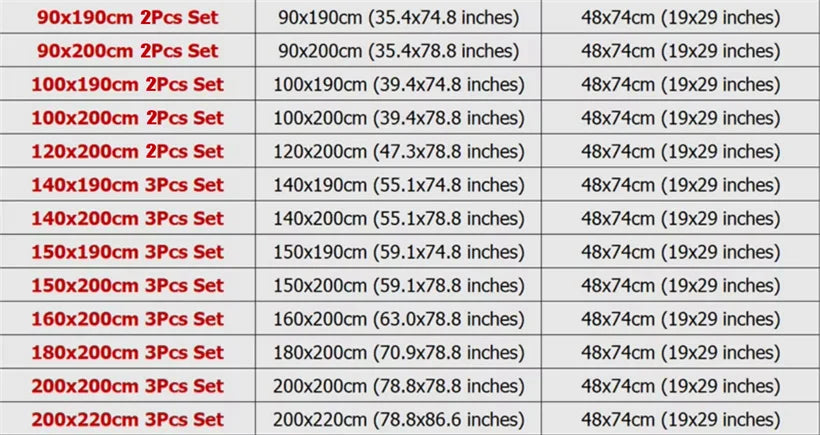 Manufacturer bedding chart showing sheet and pillowcase dimensions and set quantities.