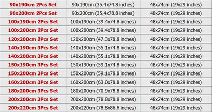 Manufacturer bedding chart showing sheet and pillowcase dimensions and set quantities.