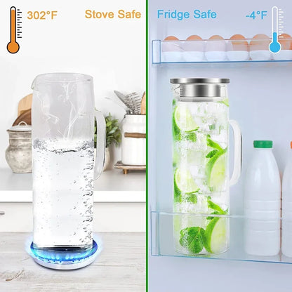 Borosilicate Glass Pitcher with Lid — 1.5L