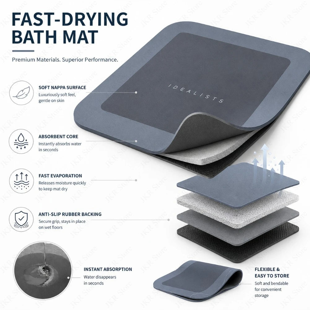 Fast-Drying Bath Mat