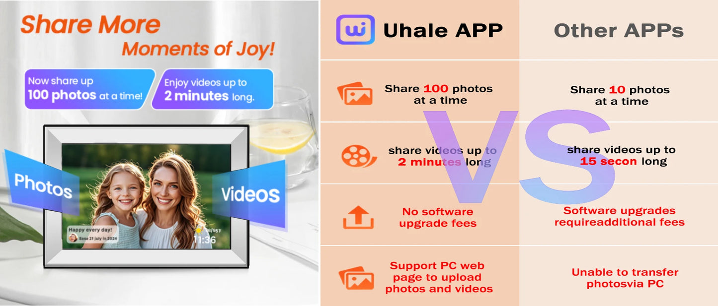 Smart Digital Photo Frame 10.1" — WiFi, HD Touch Screen & 32GB Storage