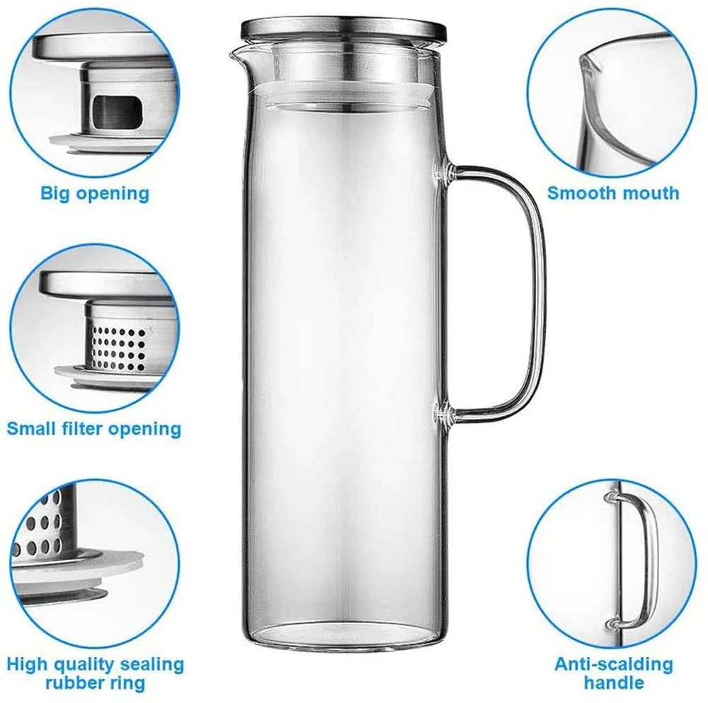 Borosilicate Glass Pitcher with Lid — 1.5L