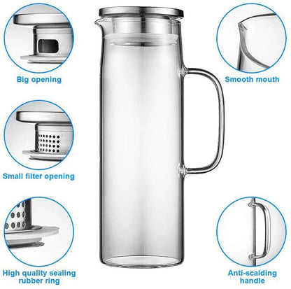 Borosilicate Glass Pitcher with Lid — 1.5L